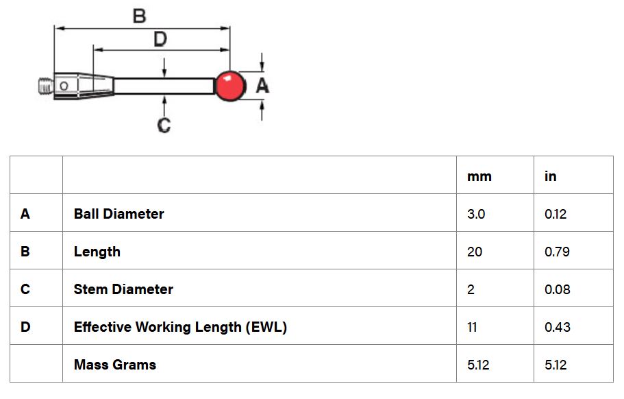 หัววัด CMM M5, Ruby ball 3 mm, EWL 11 mm, L 20 mm เสป็คเดียวกับ Renishaw code. A-5003-5208
