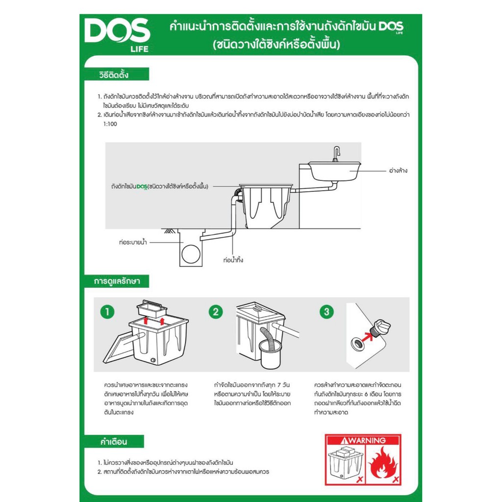 ถังดักไขมัน DOS G-TEK แถมชุดท่อและสายรัด