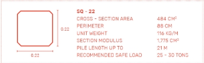 เสาเข็มคอนกรีตอัดแรงหน้าตัดสี่เหลี่ยมหน้าตัด 22 ( SQ 22 )