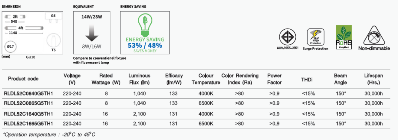 หลอดไฟ นีออน LED TUBE T5 8W, 16W TOSHIBA