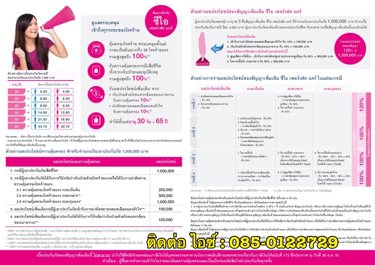 ประกันสุขภาพ โรคร้ายแรง ซี ไอ เพอร์เฟค แคร์