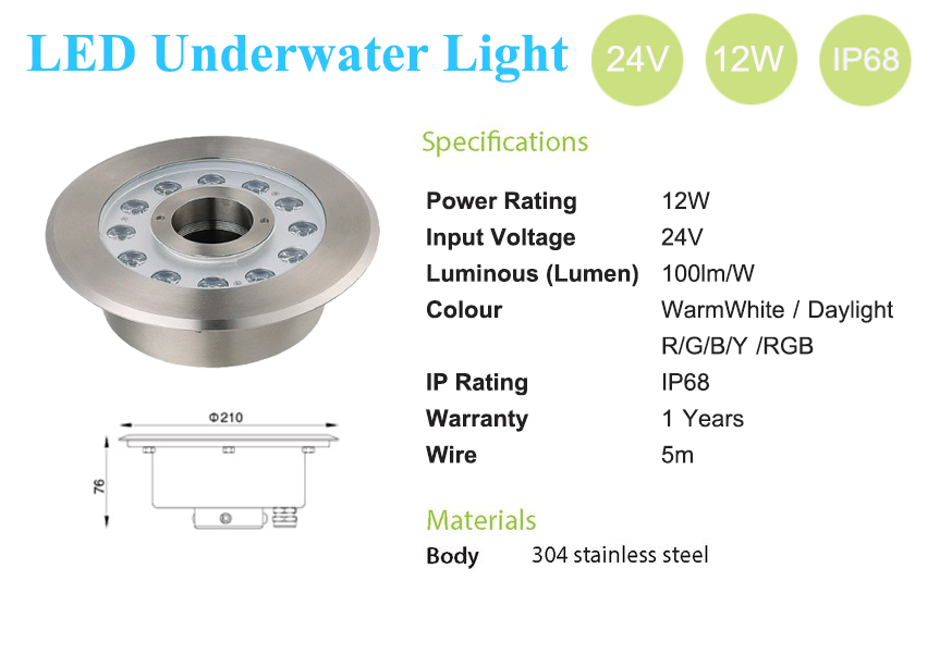 โคมไฟใต้น้ำ Underwater Light 24V 12W,18W