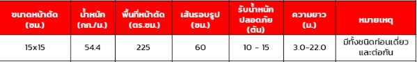 เสาเข็มคอนกรีตอัดแรงหน้าตัดสี่เหลี่ยมหน้าตัด 15 ( SQ 15 )