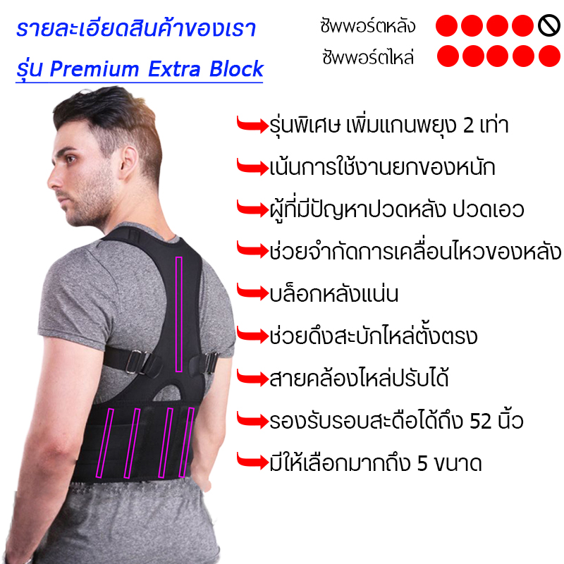 เสื้อพยุงหลัง อุปกรณ์เซฟตี้ ยกของหนัก ปวดหลัง