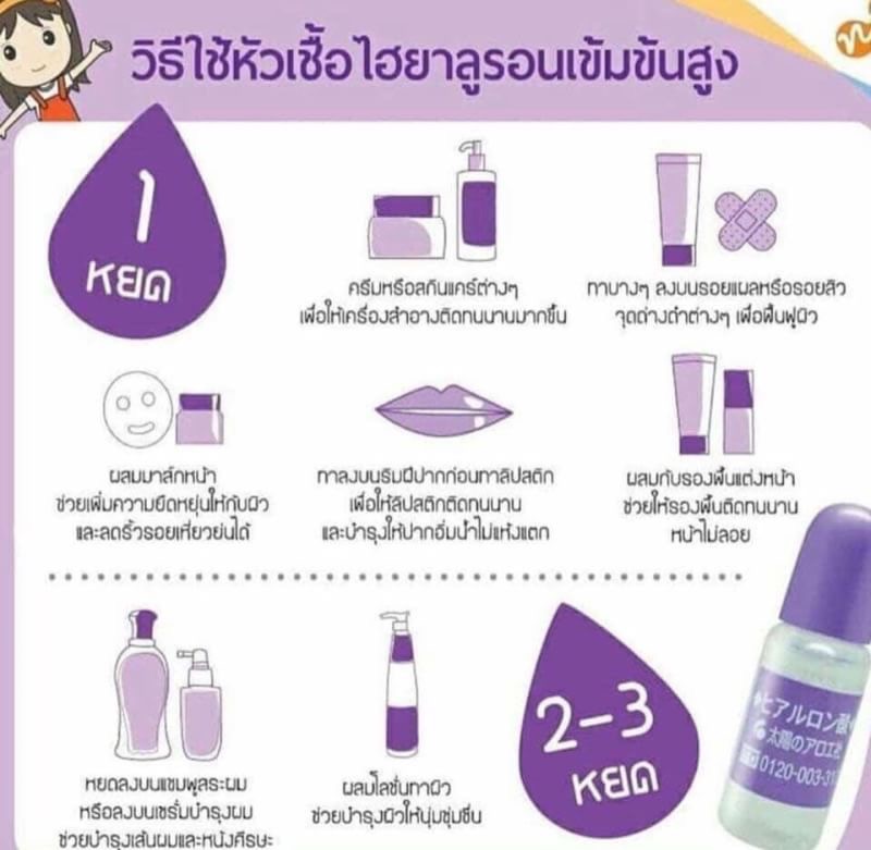 🔥(Best Seller)💥หัวเชื้อไฮยาลูรอนเข้มข้น ขวดม่วง | The Sun Society Hyaluronic Acid💥 ขนาด 10 ml.