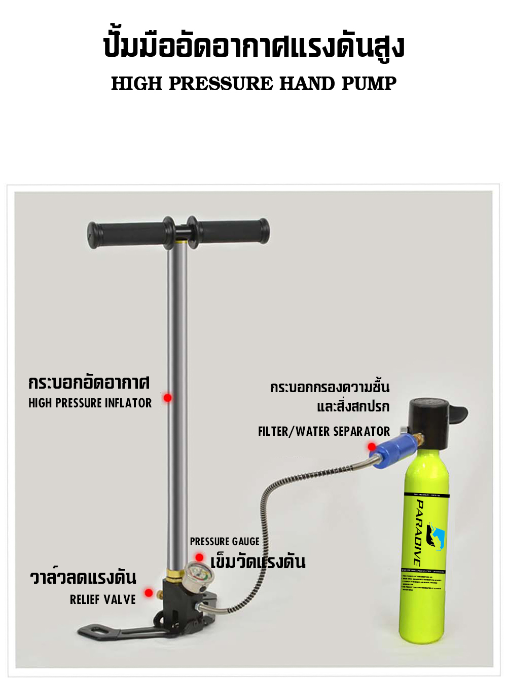 FULL SET MINI SCUBA TANK - PARADIVE Spare air