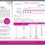 ตะกาฟุล ออมทรัพย์ 10/4