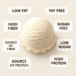 ไอศกรีมสุขภาพ จะเคลมต้องมีคุณสมบัติอะไรบ้าง? (สรุป Nutrition Claim ฉบับเข้าใจง่าย)
