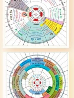 แผ่นใส ประจำปี 69 (พร้อมจัดส่งหลังวันที่ 2 พ.ย. 68 เป็นต้นไป)