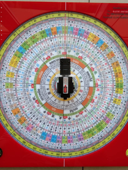 หล่อแก เลเซอร์