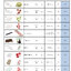 Silikomart พิมพ์ไอศกรีมแท่ง ไม้ไอศกรีม และถาดโชว์ [แล้วแต่แบบ กรุณาดูแคตตาล็อก]