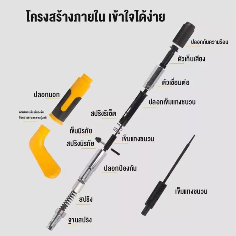 ปืนยิงตะปูแรงดันสูง ยี่ห้อ Onsen